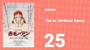 Энн из Зелёных Крыш 25 серия (аниме-сериал, 1979)