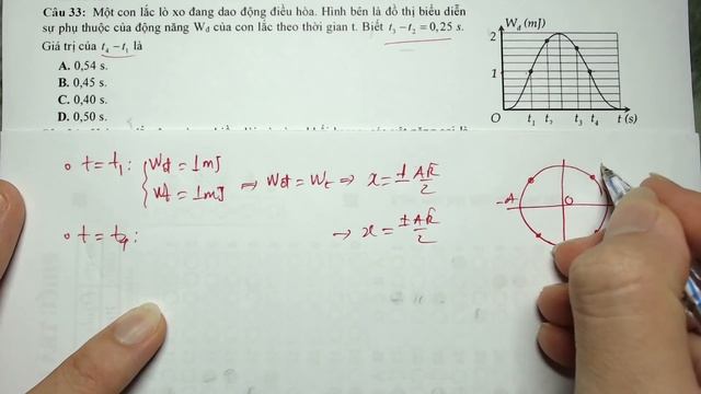 GIẢI CHI TIẾT ĐỀ KIỂM TRA CHƯƠNG 1 DDĐH đến chủ đề 13 смотреть онлайн