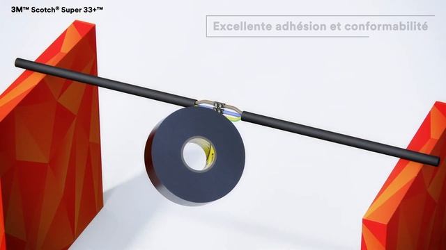 Animation Ruban électrique  Haute Performance 3M™  Scotch Super 33+