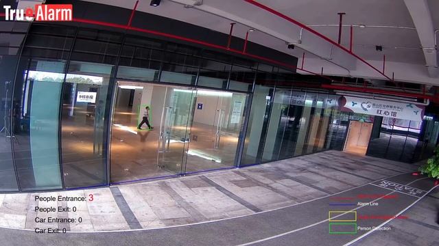 People Vehicle Counting@E3 A3 IPC смотреть онлайн