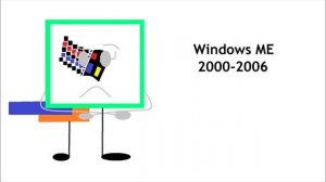 Windows all Startup and Shutdown sounds (1992-2021)