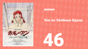 Энн из Зелёных Крыш 46 серия (аниме-сериал, 1979)