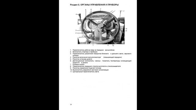 Руководства по эксплуатации МТЗ Беларус 211, 311, 2522, 2822, 3022, 821, 921. Manuals.