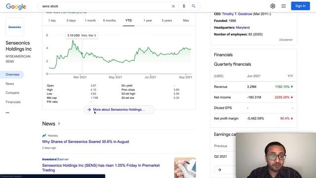 SENS STOCK FDA APPROVAL & $150M REVENUE PROJECTION | SENS PRICE PREDICTION | SENSEONICS BULL RUN.. смотреть онлайн