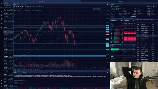 RUSSIA STARTS WAR | Did Stocks Just Bottom Today? смотреть онлайн