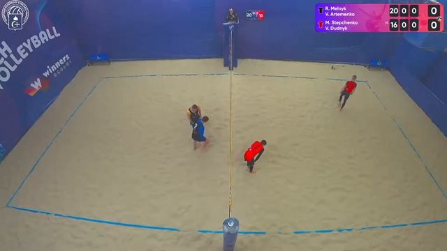 Winners Beach Volleyball Court 1 06.02.2022 Part 20 смотреть онлайн