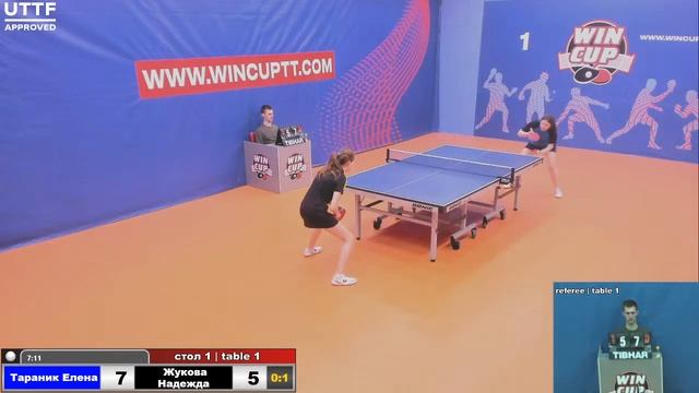 Тараник Елена 0-3 Жукова Надежда Турнир Восток 4 WINCUP 05.04.21 Прямая трансляция Зал1 смотреть онлайн