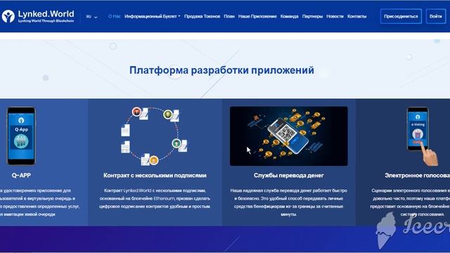 Обзор Lykned.World | Характеристика проекта и продукта l Продажа токенов смотреть онлайн