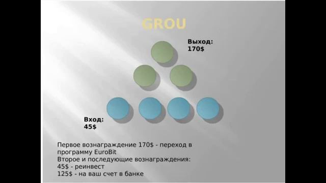 Как купить квартиру  Презентация Ирины Бондарчук 19 06 2019