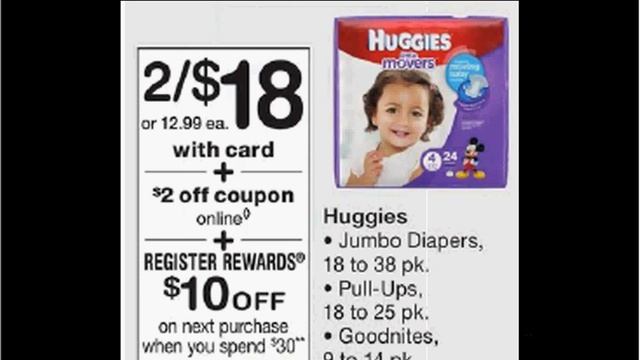 Walgreens sales & coupons 10-22-17 смотреть онлайн