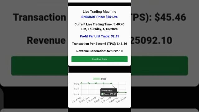 Smart Trade Machine смотреть онлайн