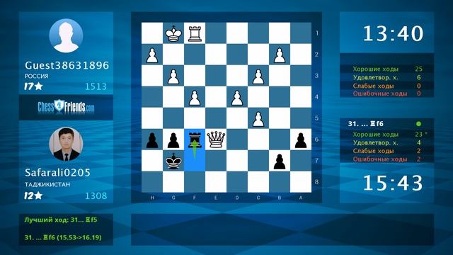 Chess Game Analysis: Guest38631896 - Safarali0205 : 1-0 (By ChessFriends.com) смотреть онлайн