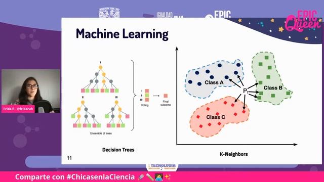 ¿Cómo ser una Data Scientisit? y Clausura смотреть онлайн