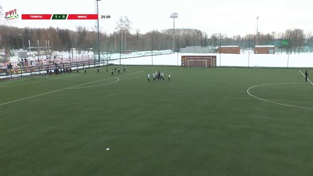 Kazan Cup 2022. Юноши 2010. 09:00 ТЮМЕНЬ – МИРАС