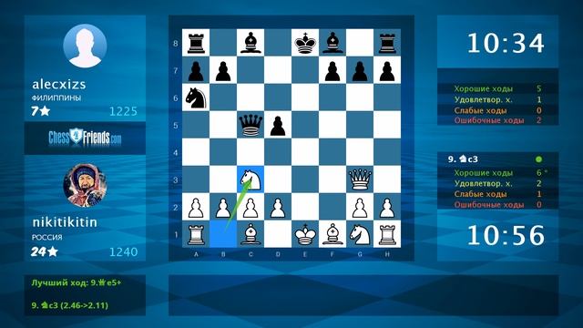 Chess Game Analysis: nikitikitin - alecxizs : 1-0 (By ChessFriends.com) смотреть онлайн