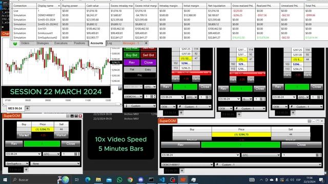 Test Artificial Intelligence for Trading - E-mini SP500 | SESSION MARCH 22 2024 #aitrading #trading смотреть онлайн