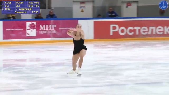 Anastasia Gubanova. SP. Russian Cup Final 2020. Анастасия Губанова. КП. Финал Кубка России 2020 смотреть онлайн