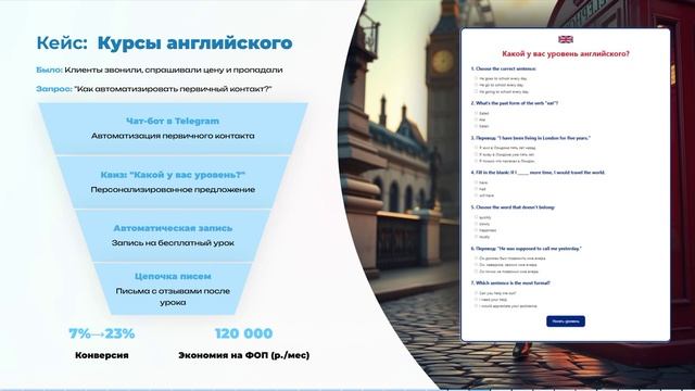 Кейс Стадии Создания авто Воронок смотреть онлайн