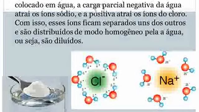 A água e os sais minerais смотреть онлайн