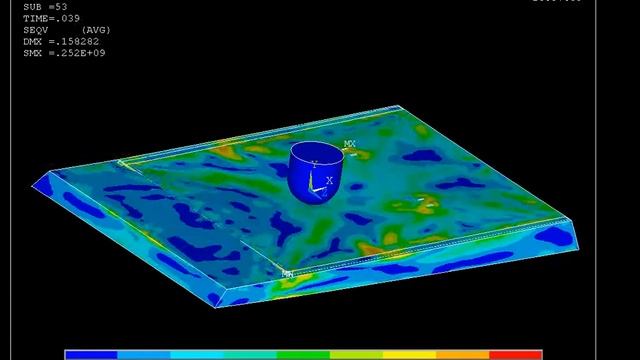 FEA of an impact test on a tractor roof - ANSYS смотреть онлайн