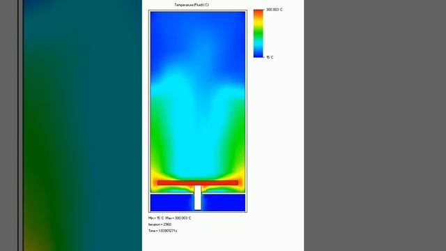 [FLOEFD (SOLIDWORKS)] Air in tube, initially tube wall & air temperature is 15C смотреть онлайн