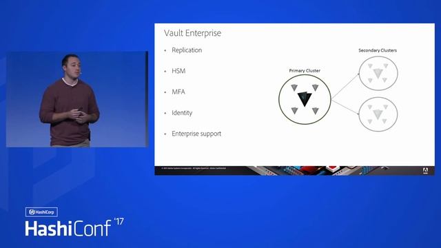 Security At Scale In A Hybrid Cloud Environment смотреть онлайн