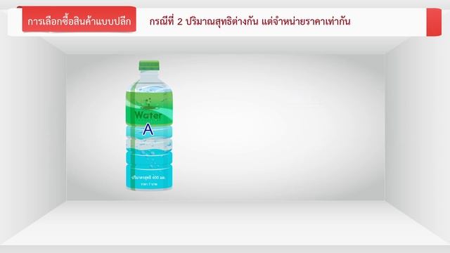 สื่อการสอน Infographic เรื่อง Smart Shopping смотреть онлайн