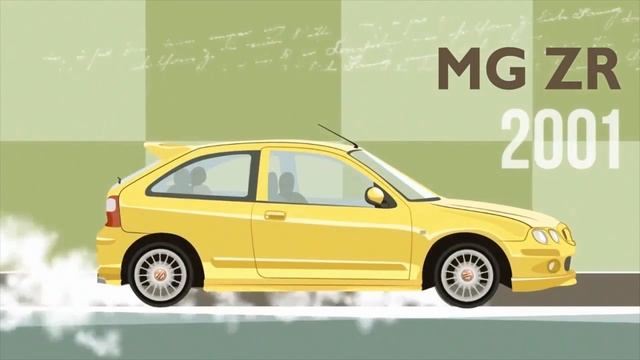MG Evolution смотреть онлайн