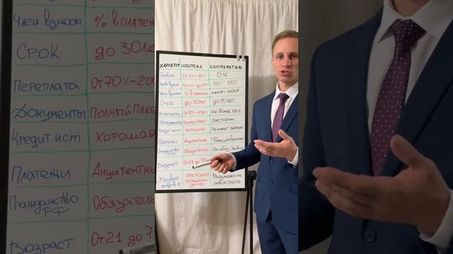 Ипотек vs Кооператив смотреть онлайн