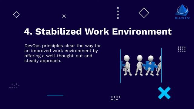 6 Key Benefits of DevOps Architecture смотреть онлайн