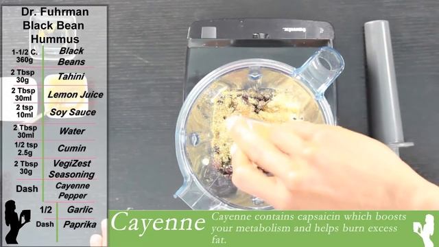 Dr. Fuhrman's Black Bean Hummus recipe with Blender Babe Micquick. смотреть онлайн