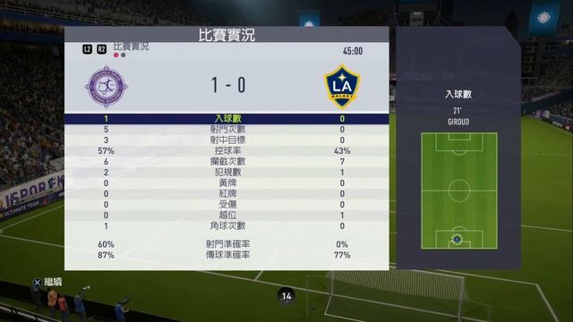 5.4.18--4 OPEN RICE (D3) 2-0 THIS IS 11 (D4) смотреть онлайн