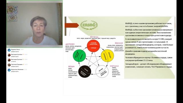"Лето начинается зимой" Восточный подход к здоровью. Елена Язовских 2.02.24 #ersag #эрсаг #здоровье смотреть онлайн