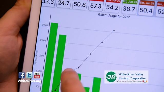 White River Co Op Smart Hub App :15