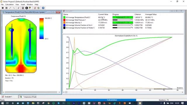 CFD Flow Simulation & Particle Study of a Fluidized Bed Gasifier with SolidWorks 2020 смотреть онлайн
