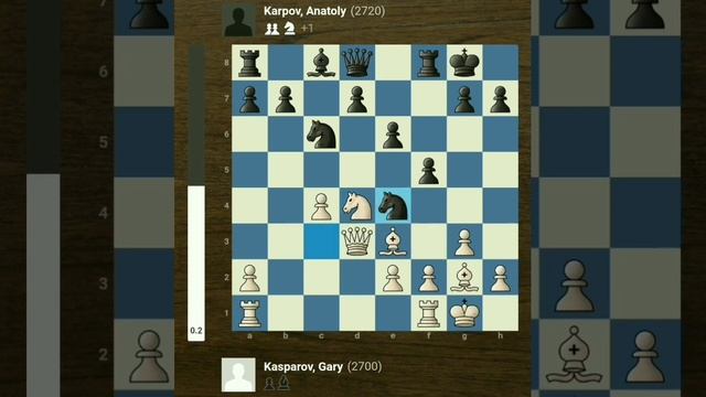 Garry Kasparov Vs Anatoly Karpov | Game 13 | World Chess Championship Match | Moscow 1985