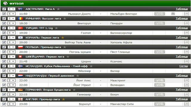 Футбольный прогноз на 13.02.2017 - Список матчей в видео смотреть онлайн