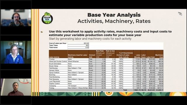 Oregon Tilth Know Your Cost of Production – A Webinar for Hazelnut Growers смотреть онлайн