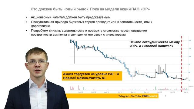 40% годовых на акциях?