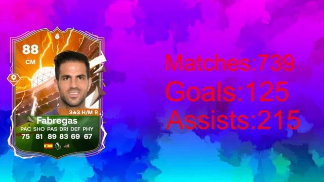 NEW HERO AND ICON CARDS EA FC 25 PREDICTIONS смотреть онлайн