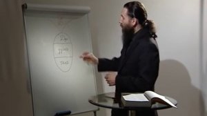 ОГЛАШЕНИЕ. Часть 3 - Сотворение ангелов, мира и человека