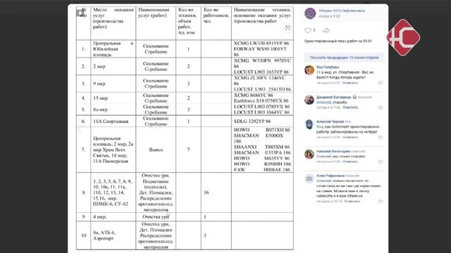 График уборки снега доступен онлайн смотреть онлайн