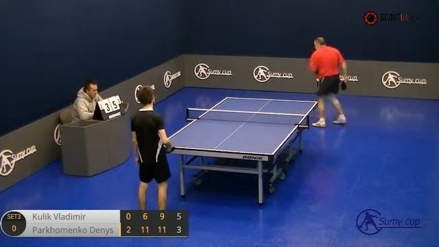 High School SUMY CUP Пархоменко Денис - Кулик Владимир (финал) смотреть онлайн