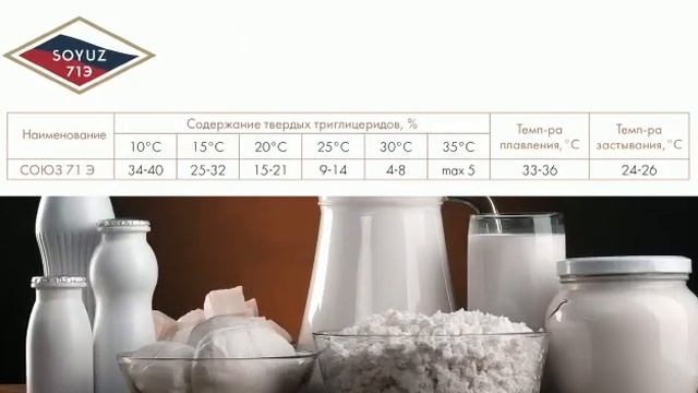 СОЮЗ 71Э - ЗМЖ для молокосодержащих продуктов от Корпорации «СОЮЗ»
