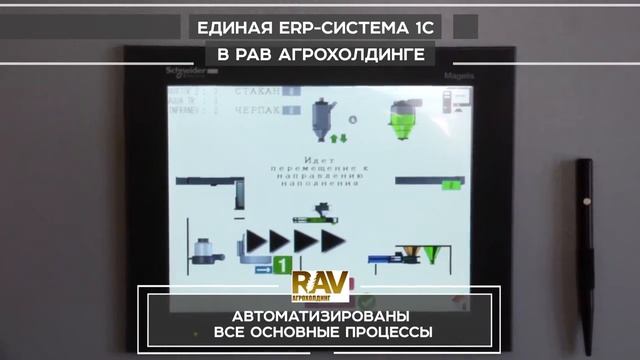 Единая ERP-система "1С" в "РАВ Агрохолдинге" смотреть онлайн