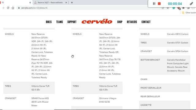 Should You Buy CERVELO R5 Ultegra Di2 (2022)? | Buyer's Guide by Cycling Insider смотреть онлайн