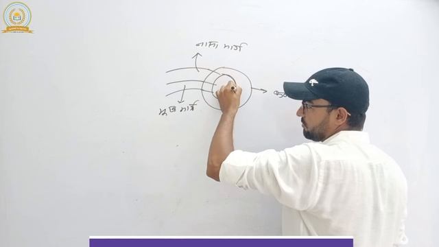 II Respiratory System Part-II II ABC for JET 2021 II Full Course on Our Android App II 👇Link👇 смотреть онлайн