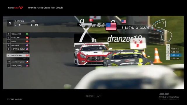 The Red Baron flies for Mercedes Benz!!! Manufacturer Cup round 1 смотреть онлайн