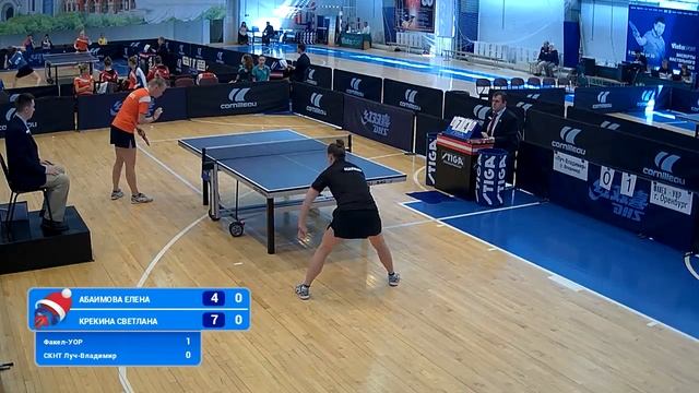 Кубок Попечительского Совета 2017/18. Женщины. Стол №2. 05 июня смотреть онлайн