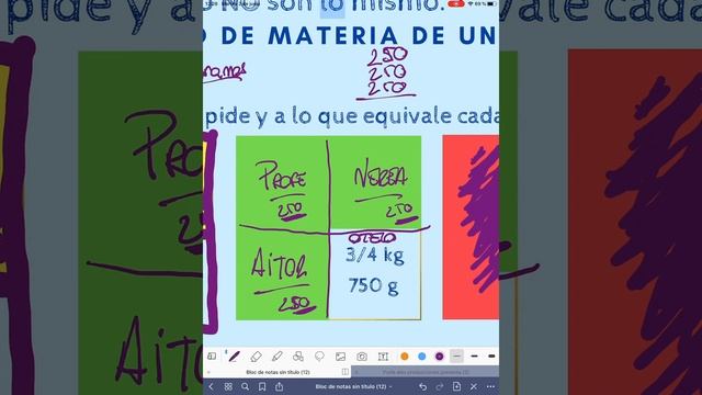 T10: repaso de distancias y masa смотреть онлайн